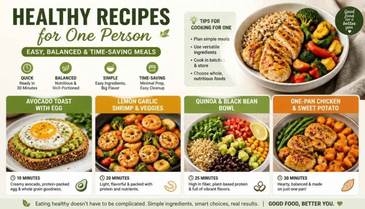 Healthy Recipes for One Person