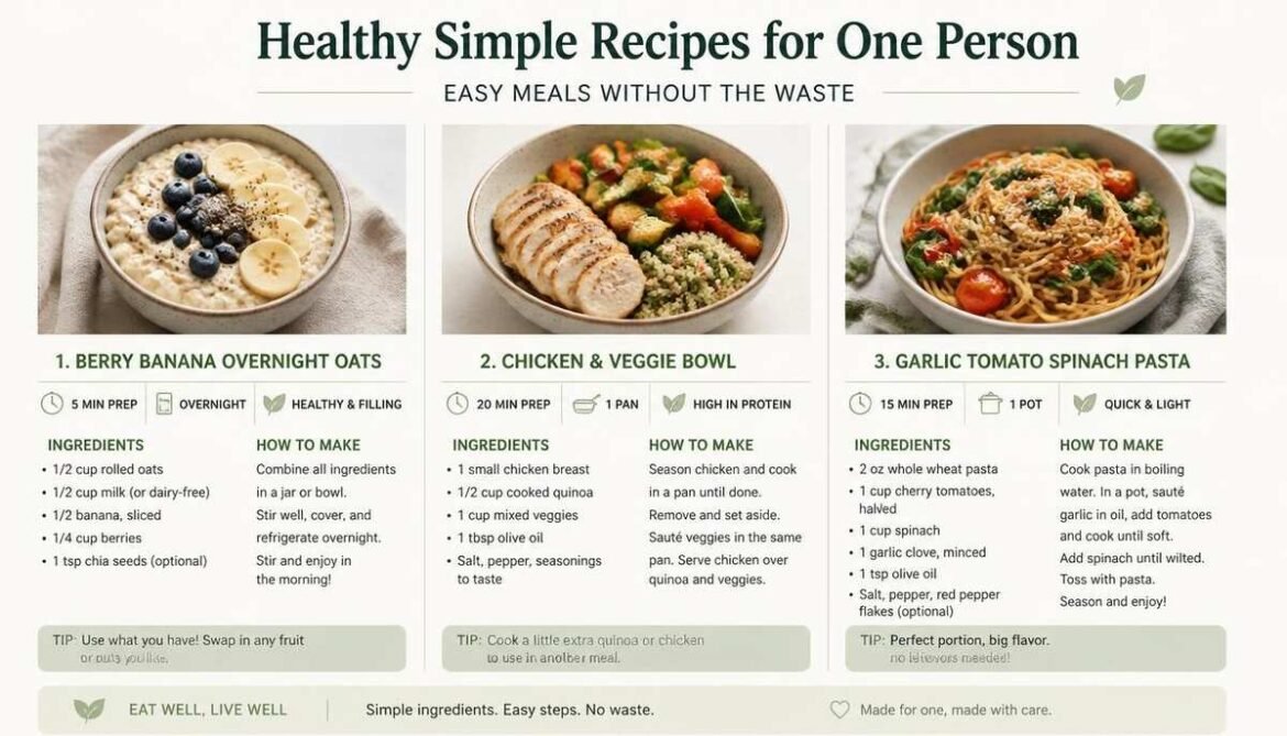 Food Ideas for Picky Eaters